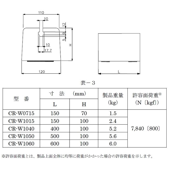 CR-W1040 因幡電工 リサイクロックCR 3分レールタイプ 120×110×400mm ブラック