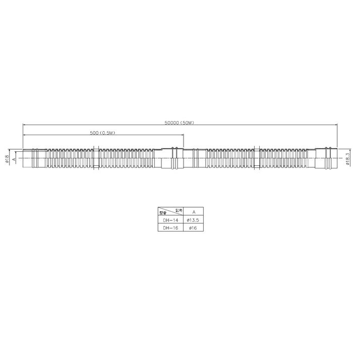 DH-14-I 因幡電工 ドレンホース 径22mm×長さ50m アイボリー