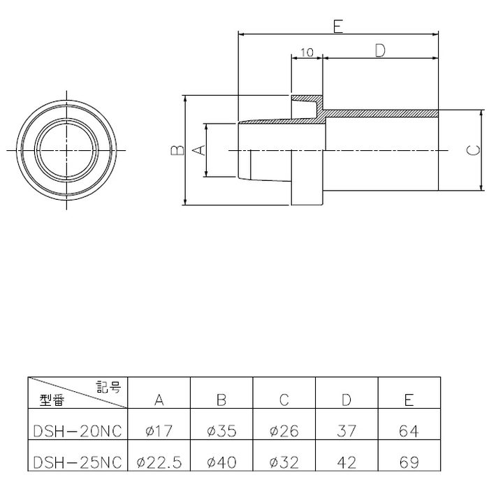 DSH-20NC 因幡電工 本体カフスφ20・25 DSH-20・25N用パーツ 64mm 10個入