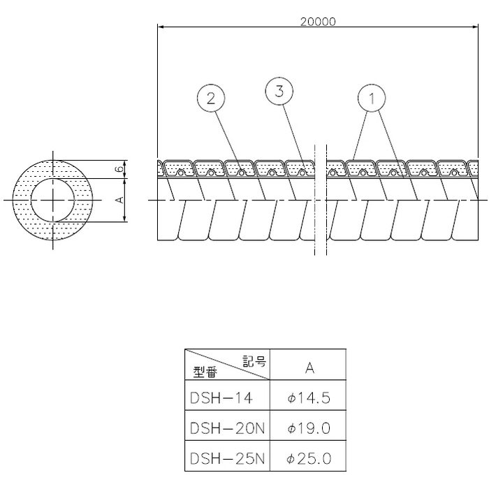 DSH-25N 因幡電工 断熱ドレンホース ソフトタイプ 径37mm×長さ20m