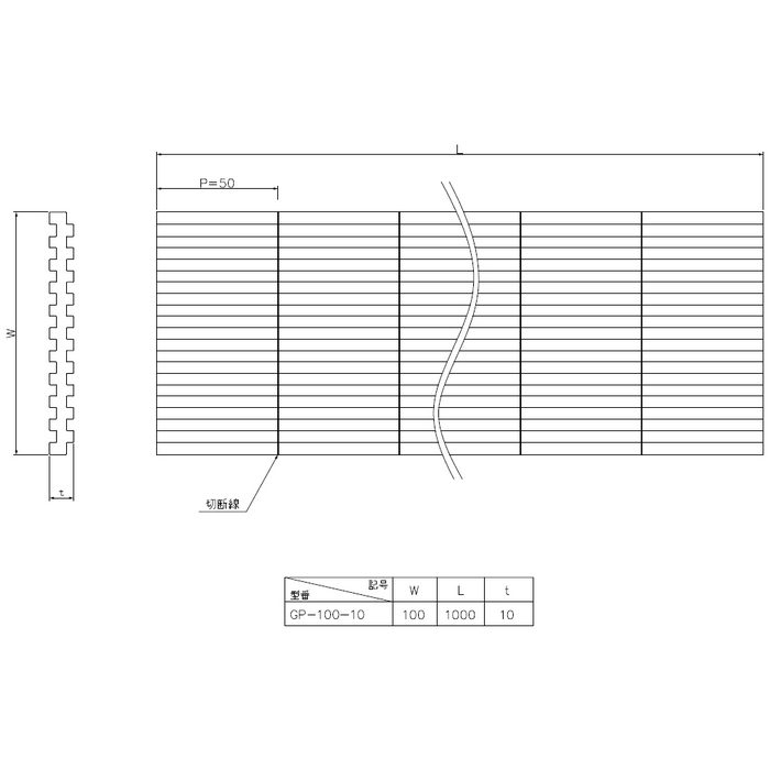 GP-100-10 因幡電工 防振パット 10×100×1000mm