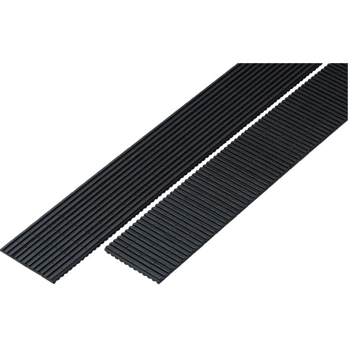 GPC-100-10 因幡電工 防振パット 10×100×1000mm