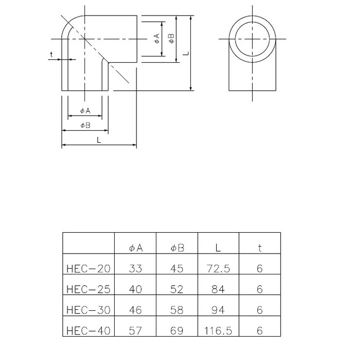 HEC-25 因幡電工 エルボ90°用保温材 径52mm アイボリー 10個入
