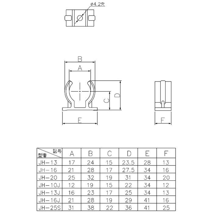 JH-16 因幡電工 パイプホルダー 34×27.5mm