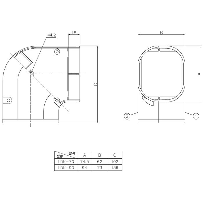 LDK-70-I 因幡電工 コーナー平面90° 74.5×62×102mm アイボリー