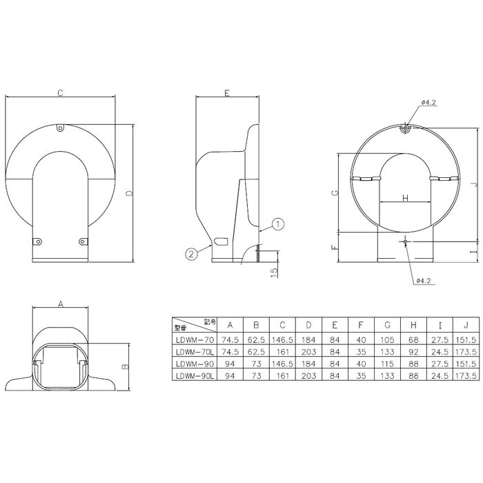 LDWM-70-I 因幡電工 ウォールコーナー エアコンキャップ用 146.5×184mm アイボリー