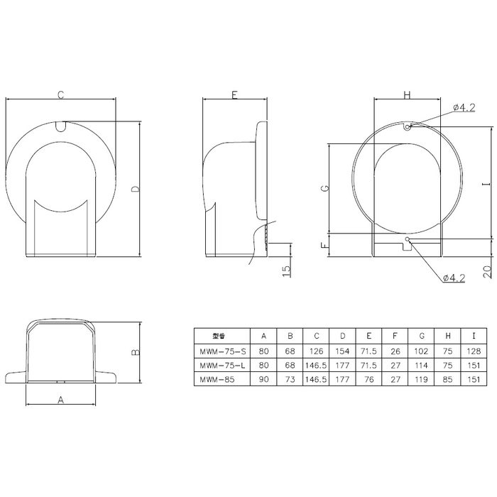 MWM-75-S-W 因幡電工 ウォールコーナー エアコンキャップ用 71.5×126×154mm ホワイト