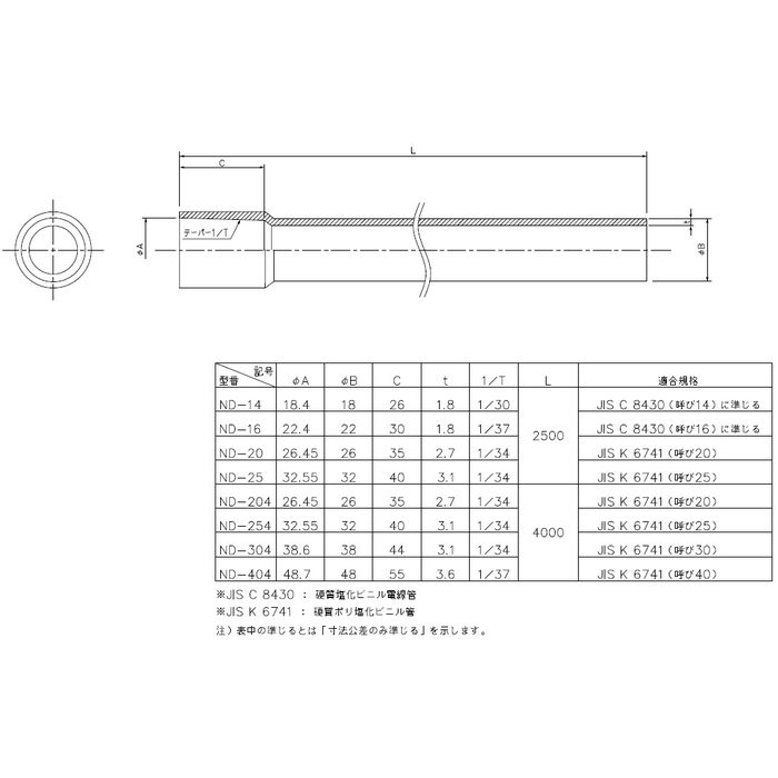 ND-25 因幡電工 ネオドレンパイプ 径32mm アイボリー