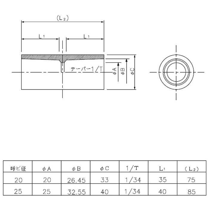 NDS-25 因幡電工 ソケット 径40mm アイボリー