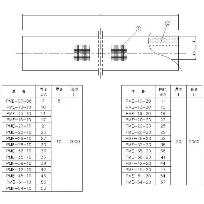 PME-16-10 因幡電工 耐熱パイプカバー エンボス表皮付丸棒タイプ 2000mm