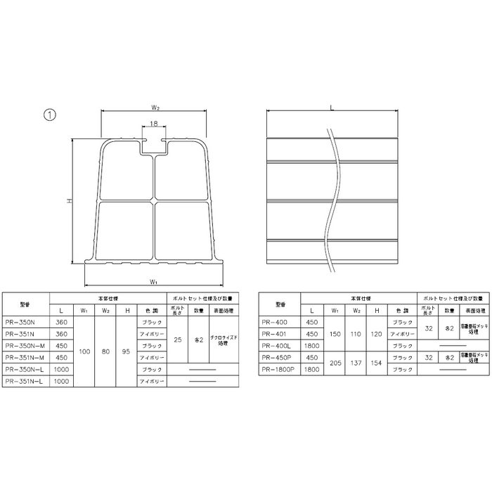 PR-351N-M 因幡電工 プラロック 100×450×95mm アイボリー 20個入