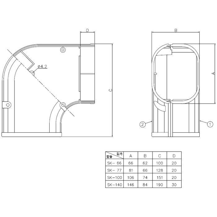 SK-66-I 因幡電工 スリムコーナー平面90° 66×100mm アイボリー
