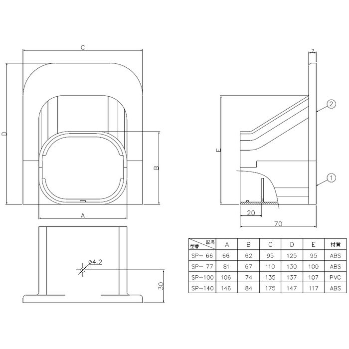 SP-77-K 因幡電工 シーリングキャップ 70×67×130mm ブラック