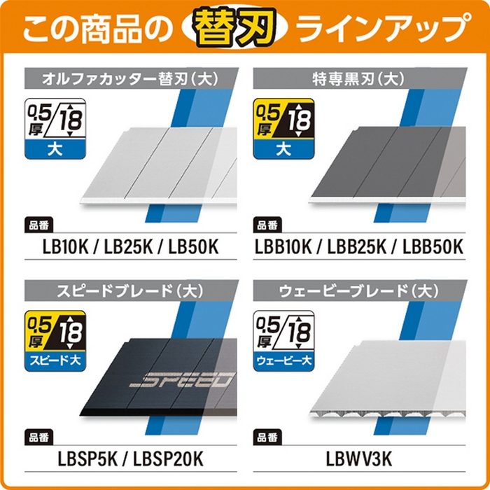 1B オルファ LL型