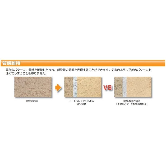 アートフレッシュ 特殊セラミックシリコン樹脂系塗り替え用仕上塗材 20kg AF-1061（オレンジ系） 艶消し