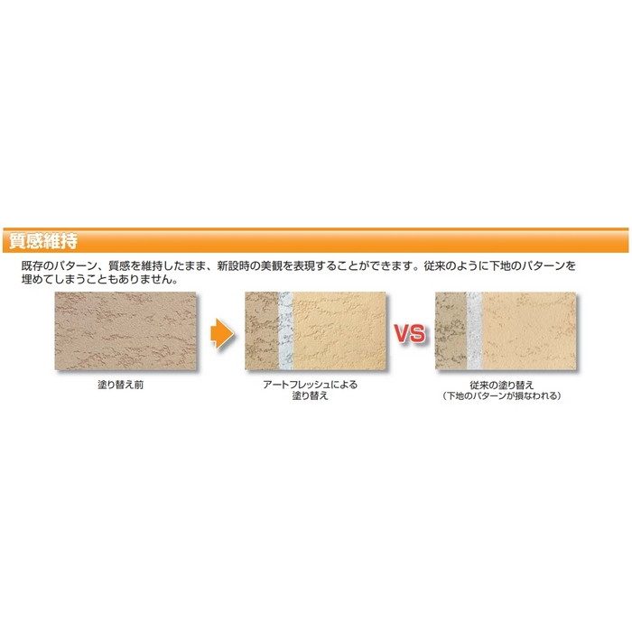 アートフレッシュ 特殊セラミックシリコン樹脂系塗り替え用仕上塗材 20kg AF-1083（クリーム系） 艶消し