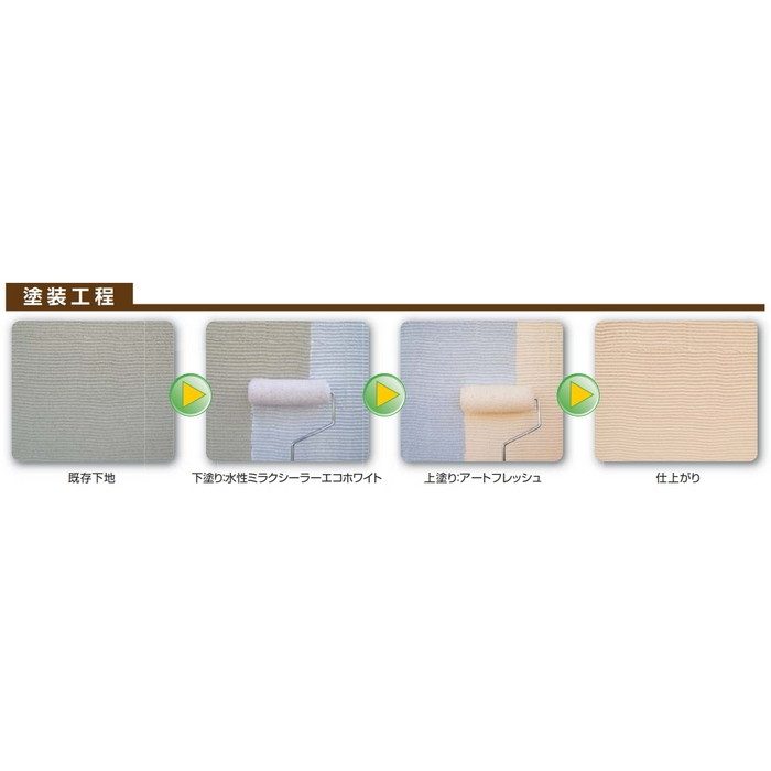 アートフレッシュ 特殊セラミックシリコン樹脂系塗り替え用仕上塗材 20kg AF-1083（クリーム系） 艶消し