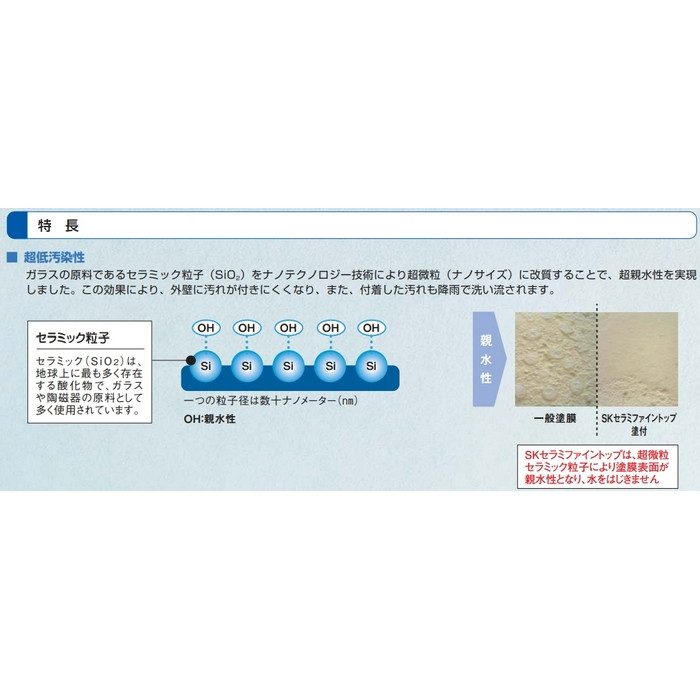 SKセラミファイントップ アクリルシリコン樹脂 超低汚染型水性クリヤートップ 15kg クリヤー 艶消し