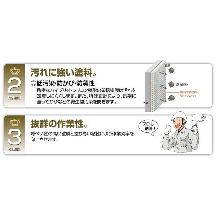 エスケープレミアムシリコン 超耐候形水性ハイブリッドシリコン樹脂塗料 15kg SR-111（クリーム系） 艶有り