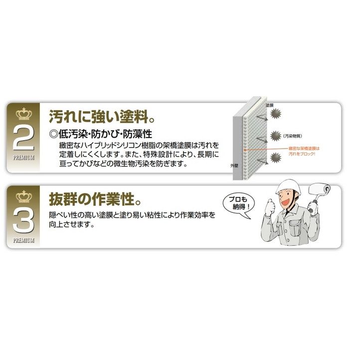 エスケープレミアムシリコン 超耐候形水性ハイブリッドシリコン樹脂塗料 15kg SR-164（クリーム系） 半艶