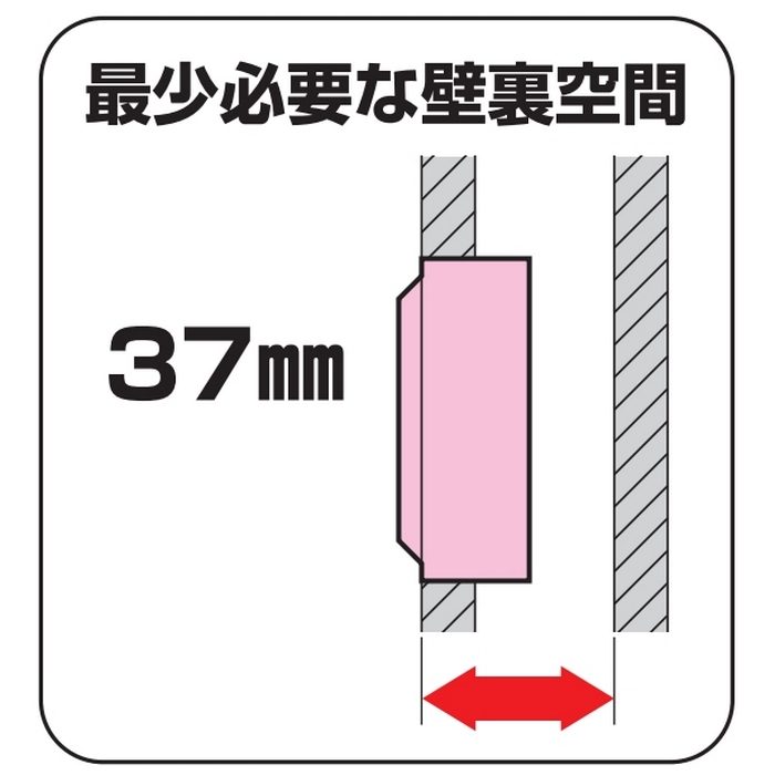 SBP パネルボックスⓇ（あと付けはさみボックス） 1ヶ用 99×53mm 40ヶ入