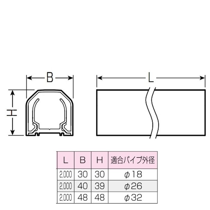 RMN-13M 配管モールⓇ 断熱材無 適合パイプ外径φ18mm