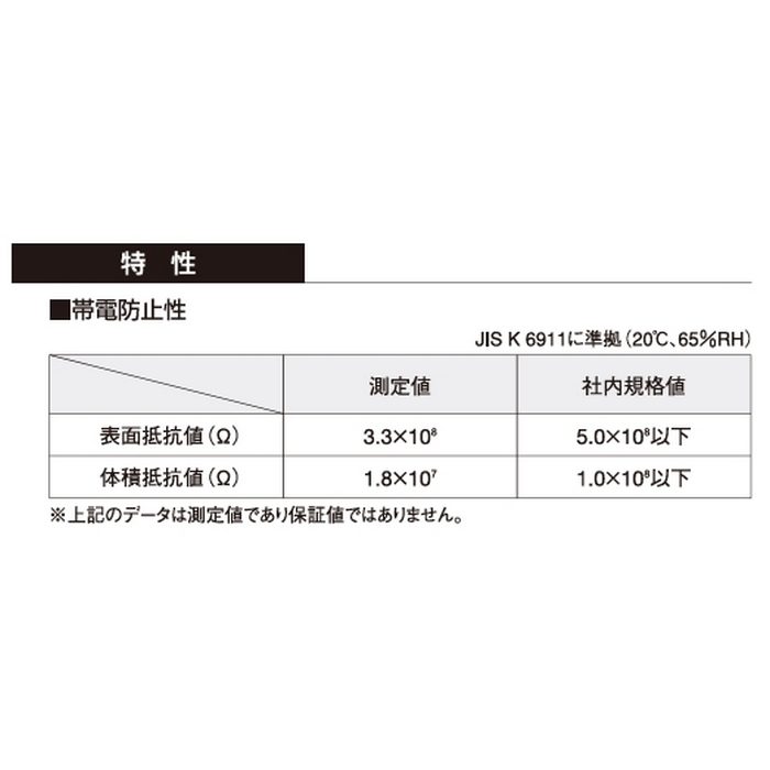 No.-51(605) 機能床材 セイデンタイルC 2×605×605mm 20枚入