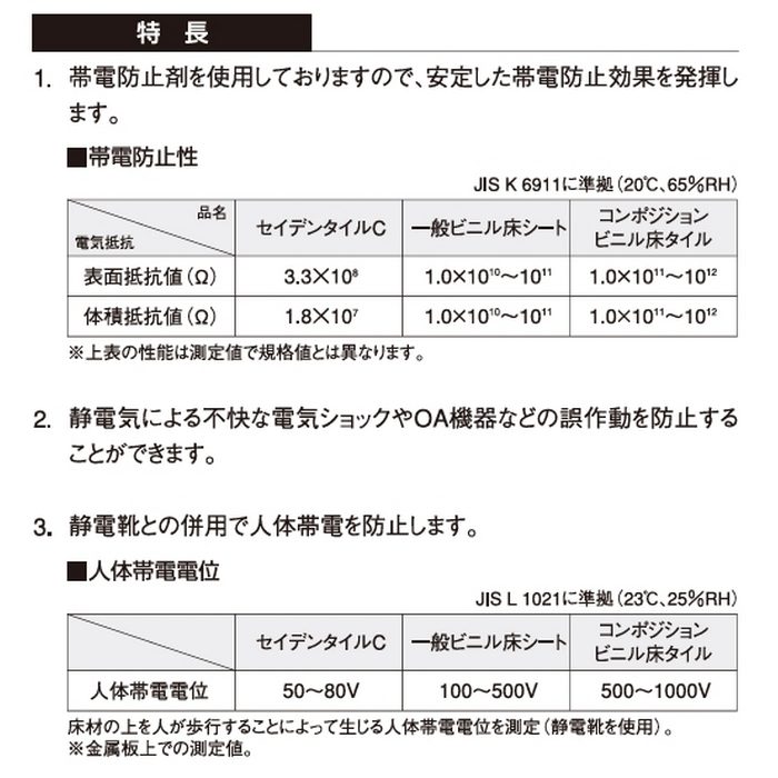 No.-53(605) 機能床材 セイデンタイルC 2×605×605mm 20枚入