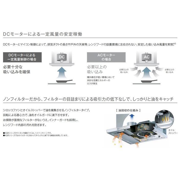 XGR-REC-AP904SV ハイグレード XGRシリーズ レンジフード 幅90cm シルバーメタリック