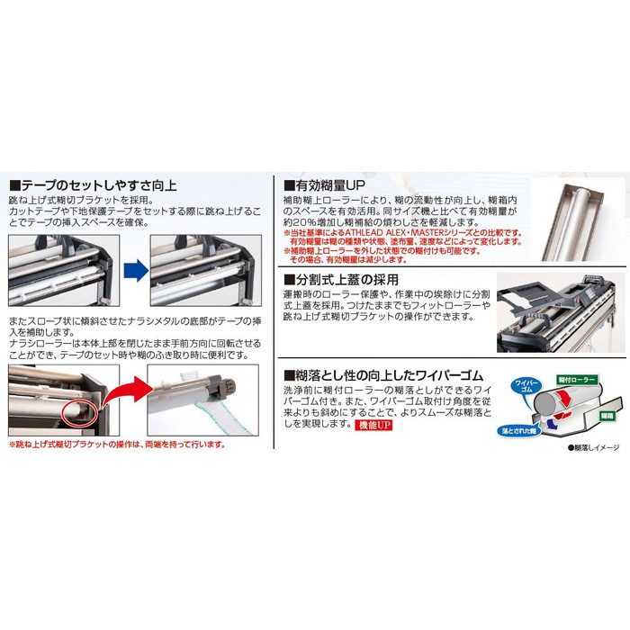 11-1560 高機能自動壁紙糊付機 HI β-ATHLEAD X