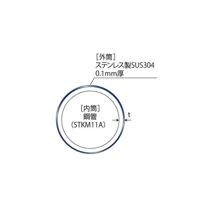 65-121 パイプパーツ 巻きパイプ ステンレス製（内筒鋼管） φ9.5mm 2m 横目400番研磨