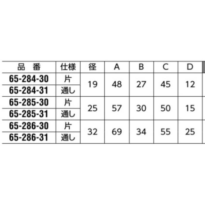 65-284-31 パイプパーツ 丸一横受け 亜鉛ダイカスト 通し 木ねじ付 φ19mm クロムメッキ仕上げ