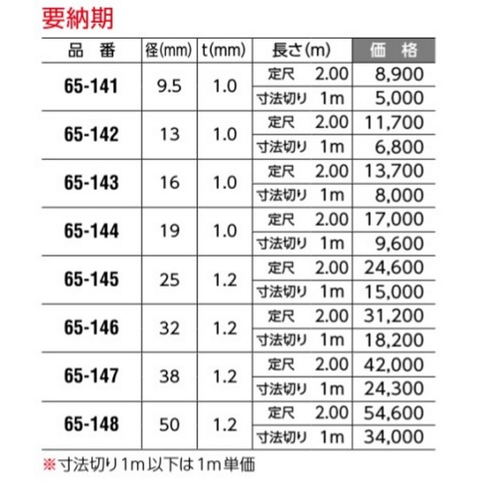 65-146 パイプパーツ パイプ 真鍮製 φ32mm 2m 磨き仕上げ
