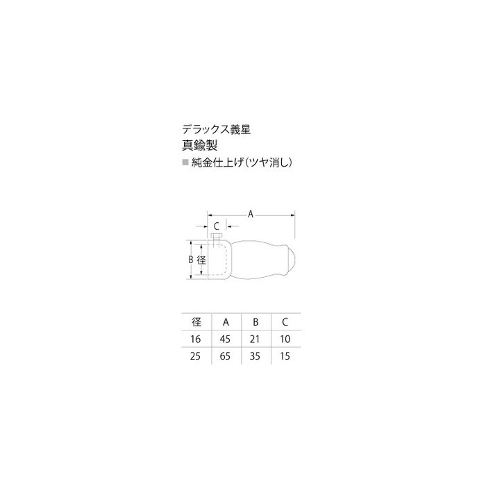 65-463 階段装飾金物 デラックスサル受けセット 真鍮製 木ねじ付き φ16mm用 純金仕上げ（ツヤ消し） デラックスサル受け2ヶ＋デラックス義星2ヶ