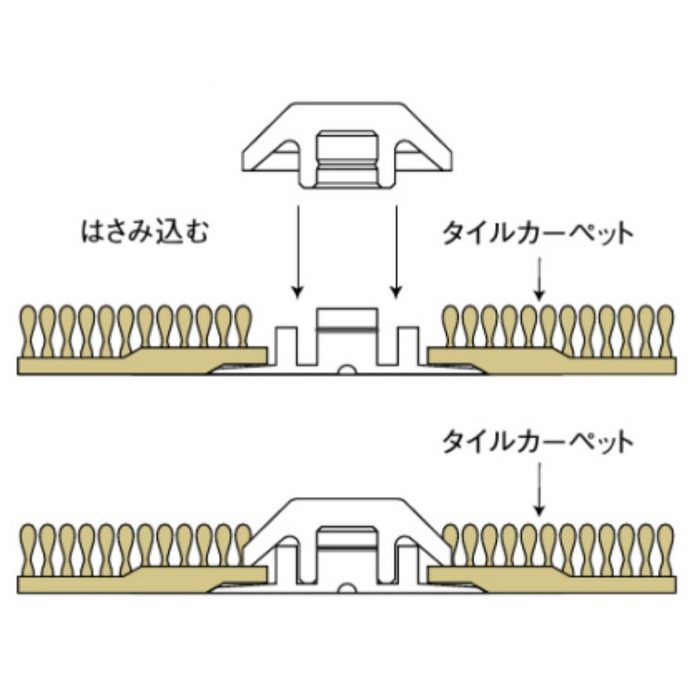 69-1322(H) M-4 マークチップ 点字鋲・点字タイル バリアフリー ガラス繊維強化ナイロン樹脂 ホック式 警告タイプ タイルカーペット用 受け具69-08RE付 イエロー 10ヶ入