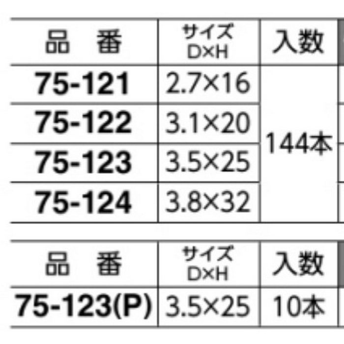 75-122 ビス 木ねじ 真鍮製 3.1×20mm 144本入
