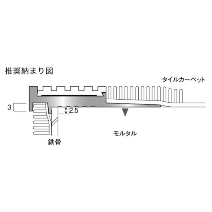 PVT306-ABBK Previo T306 室内鉄骨モルタル階段 タイルカーペット用ノンスリップ タイヤのみ 2m ブラック