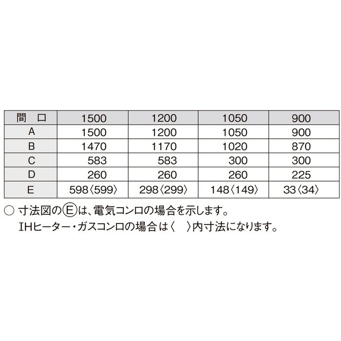 DMK12LEWE1F100R ミニキッチン  スタンダード・扉タイプ フルユニット IHヒーター100V シングルレバー水栓 右勝手（一般地用） W120×D50×H190cm アンティックホワイト