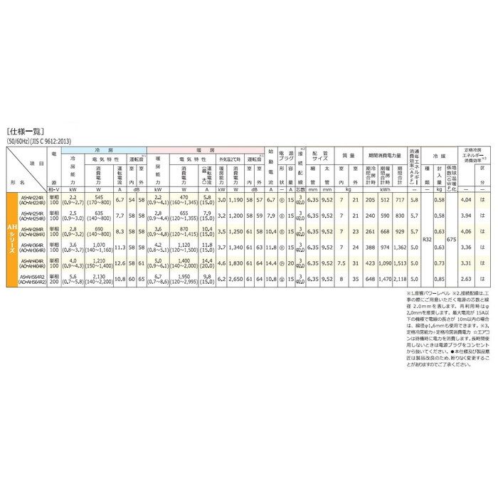 AS-AH284R ルームエアコン ノクリア AHシリーズ 2.8kw 室内電源 100V 10畳用 室外機・リモコンセット