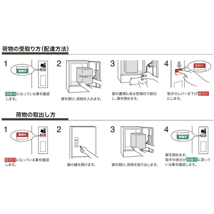 宅配ボックス 宅ロウ 3847V2 据置型 W435×H660×D343 ウォールナット（本体色：ディープグレー）【セール開催中】