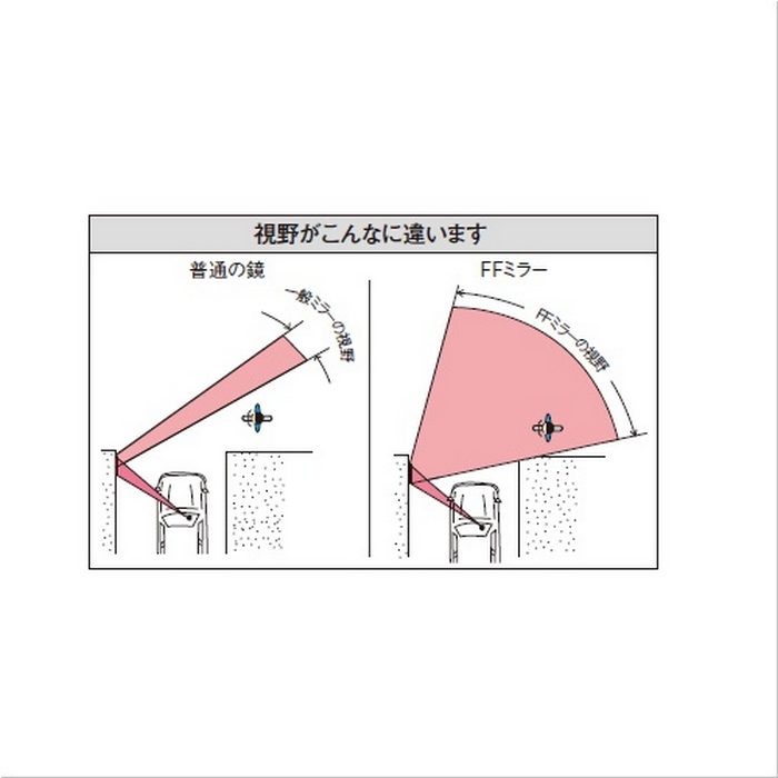 F15B FFミラー車出口 ビス止めタイプ W150×D6.6×H210mm