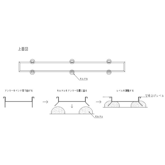 SUG-SR1090E 排水ユニット 端部排水仕様 （ステンレスグレーチング・ローレットタイプ） W94×L894mm