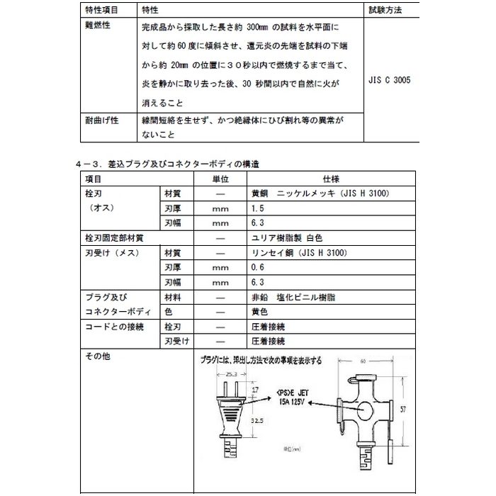 KM02-20JP 黄 JAPPY 延長コード ソフトタイプ プラグ2Pタイプ 屋内用 20m 黄