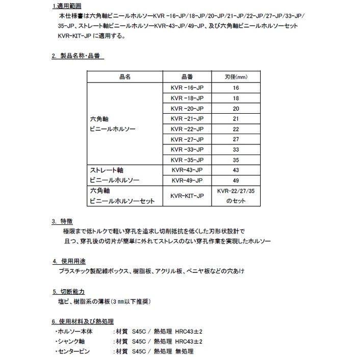 KVR-21-JP JAPPY ビニールホルソー 六角軸タイプ 21×77mm