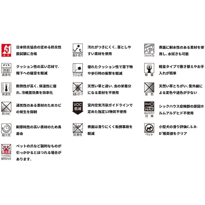 P-003 ReFace Tile（スタンダードタイプ） Precious t4.0×450×450mm