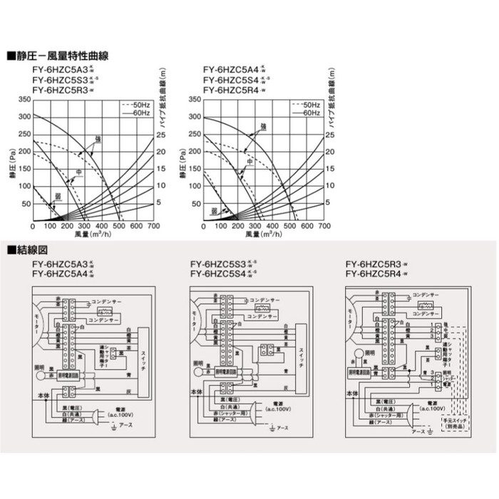 FY-6HZC5A3-K 公共住宅用スマートスクエアフード BL認定品 深形置換対応可能 イージィ・クリーンフィルター付 排気（3段速調付） フード奥行600mm ブラック