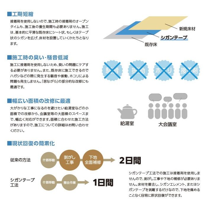 シガンテープ100 テープタイプ W100mm×25m 1巻