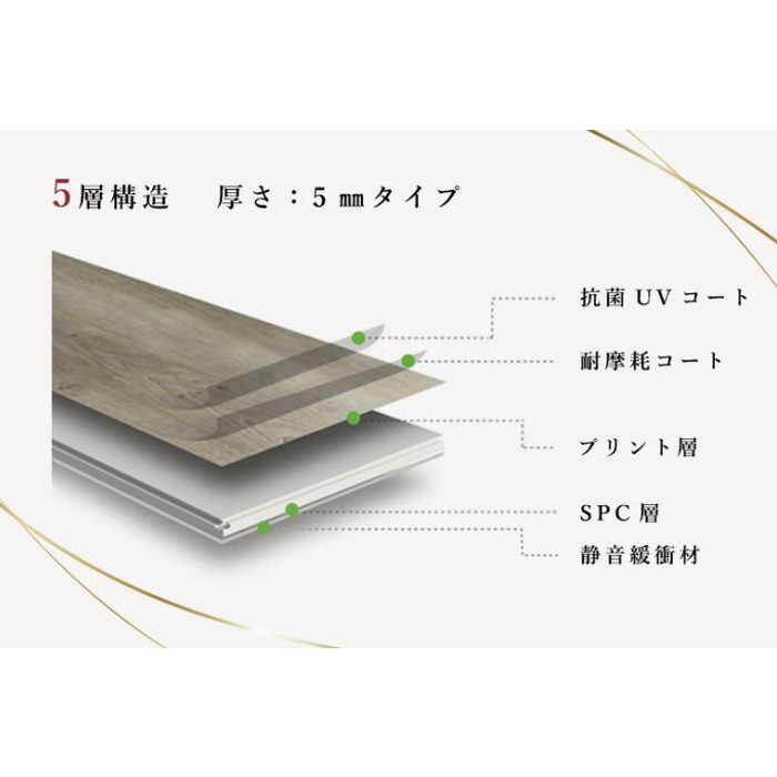 ES-107 SPCフローリング Harmony 5.0mm厚 184×1220mm 7枚入