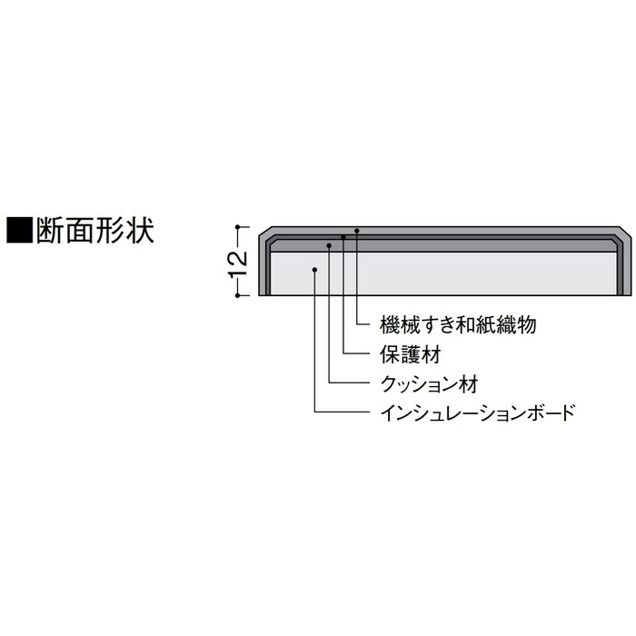 【引取限定】大建工業　YQ5714-3　ここち和座　開封未使用品【うるま市田場】 YQ5714-3 ここち和座 敷き込みタイプ 清流 厚12mm 880×880mm 灰桜色 3
