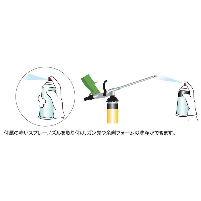 IPC 1液タイプ専用副資材 PROクリーナー 500ml